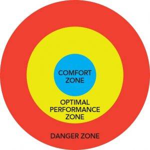 From Comfort Zone to Courage Zone