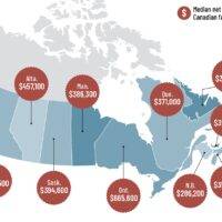 Personal Finance Canada