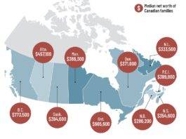 Personal Finance Canada